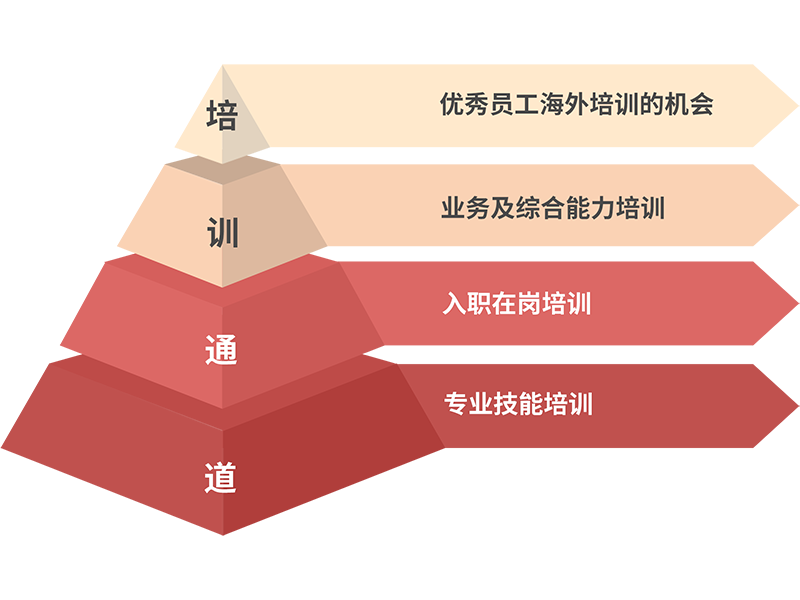 海洋之神·hy590(中国)最新官方网站