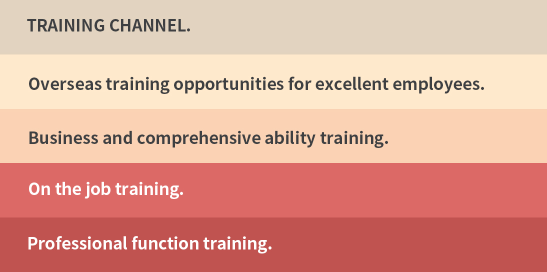 海洋之神·hy590(中国)最新官方网站