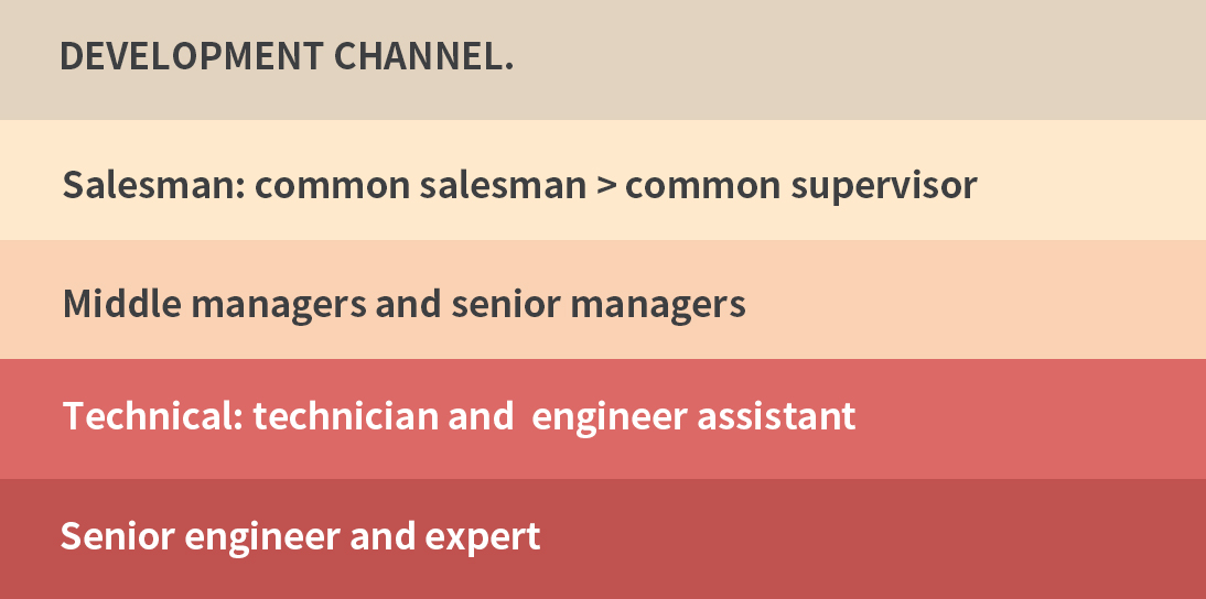 海洋之神·hy590(中国)最新官方网站