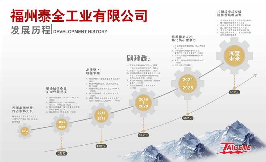 1648699829 海洋之神·hy590(中国)最新官方网站